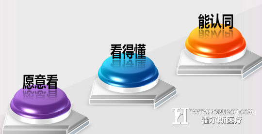 医院员工注意啦！哪怕只做到以下一点，你极有可能获得领导认同 医院管理