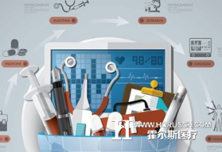 移动医疗：2016年发展新看点