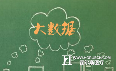 医院营销