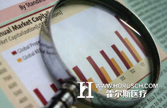 围观：强医院排行榜