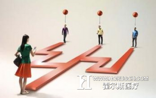 优秀医生修炼七大守则
