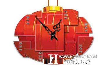 医院管理
