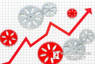 分级诊疗这四点不能“一锅炖”
