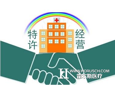 医院管理