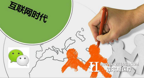 医院营销