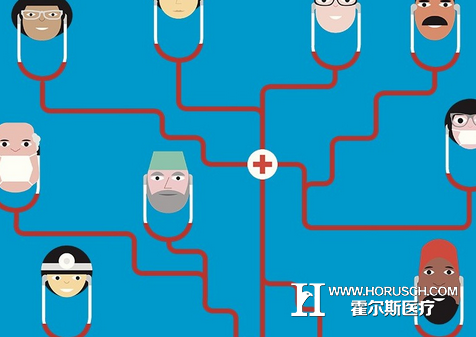 医生集团或是医改的神助攻