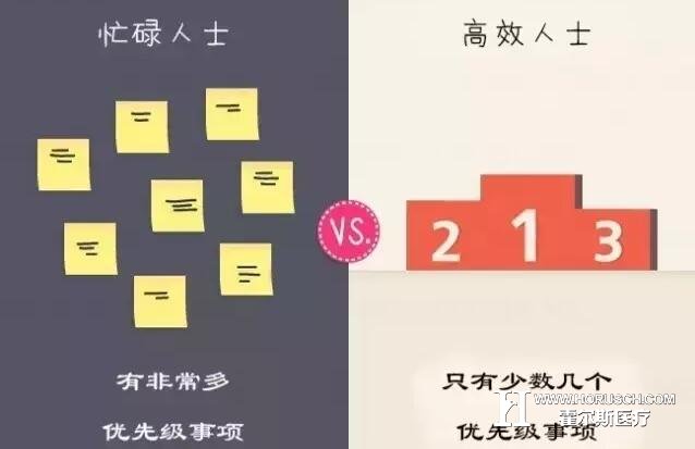 医院管理