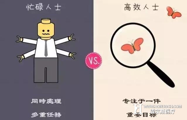 医院管理