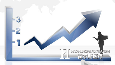 有一种焦虑叫做——医院不懂经营管理