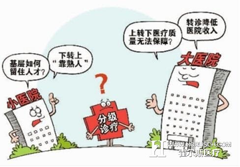 公立医院改革三大亮点