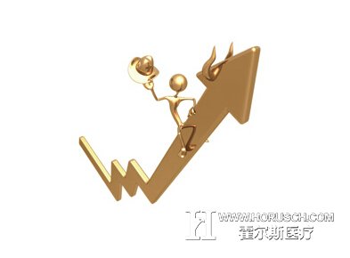 医院绩效管理 这几个神器你在用吗？