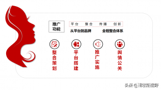 医院艰难，真正的根源是病患减少或优质病源不足