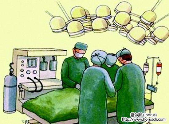 2014年度美国麻醉科医生生活状态报告
