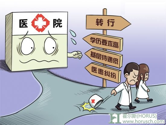 医生转行的16种选择