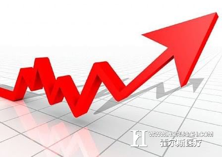 霍尔斯医疗新闻