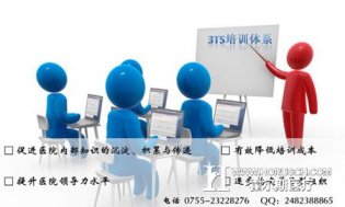 医院培训效果差原因何在