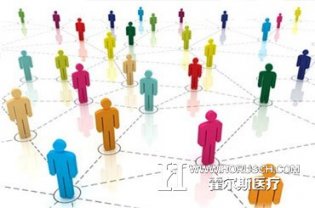浅谈医院人才管理与开发