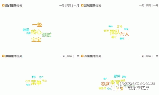 如何预防危机