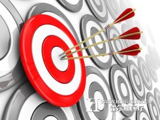 【收藏】实用的医院营销战术攻略与营销战术