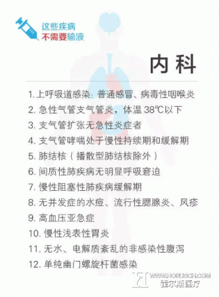 注意！这53种疾病不准输液