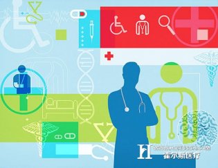 移动医疗时代来袭 医院该怎么吃蛋糕