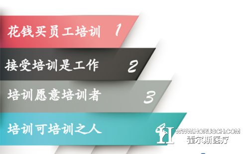 为什么医院的培训总是做不好?