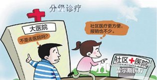 分级诊疗 解决医院人满为患良方？