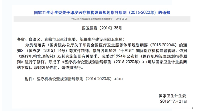 医院管理 医院管理