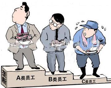 医院经营 医院经营