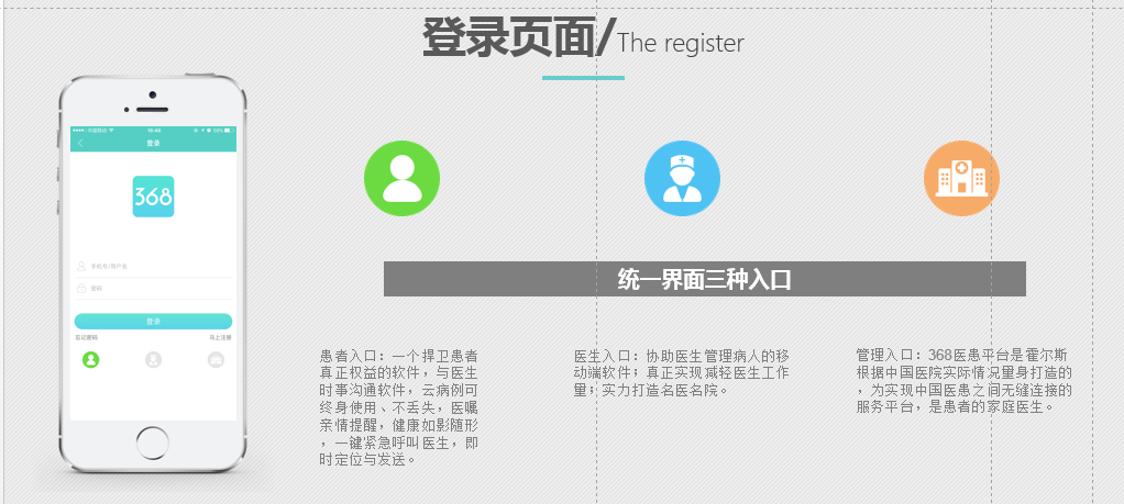 医院营销 医院营销