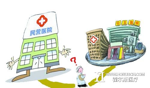 民营医院的挑战 民营医院的挑战