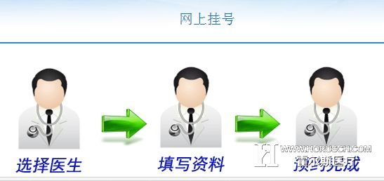 预约挂号 预约挂号