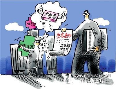 医院经营 医院经营
