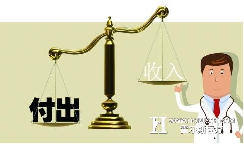 医院绩效管理 医院绩效管理