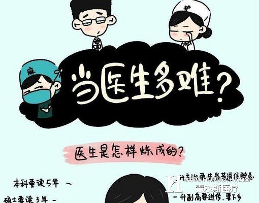 医院管理 医院管理