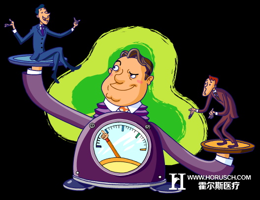 医院绩效管理 医院绩效管理