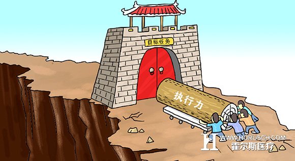 医院执行力 医院执行力
