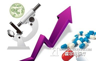 医疗