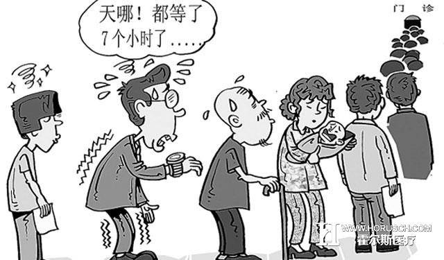 看病难