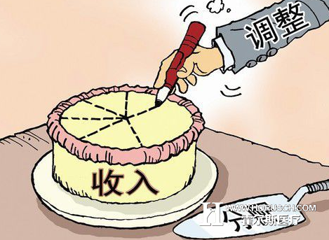 医疗 医疗