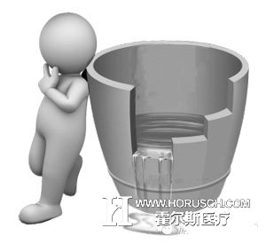 医院管理 医院管理