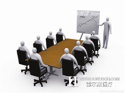 医院绩效管理 医院绩效管理