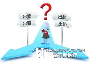 医院经营管理
