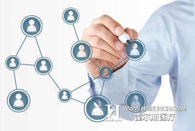 医院信息化管理 医院信息化管理