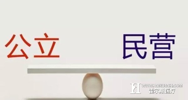 医院管理 医院管理