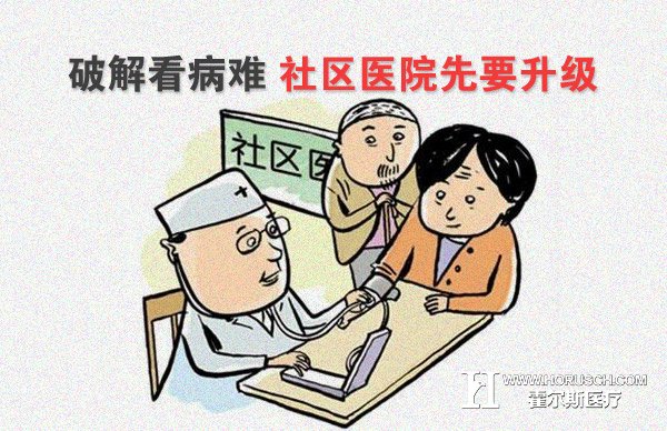 社区医院管理 社区医院管理