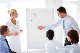 医院内部如何做好营销管理