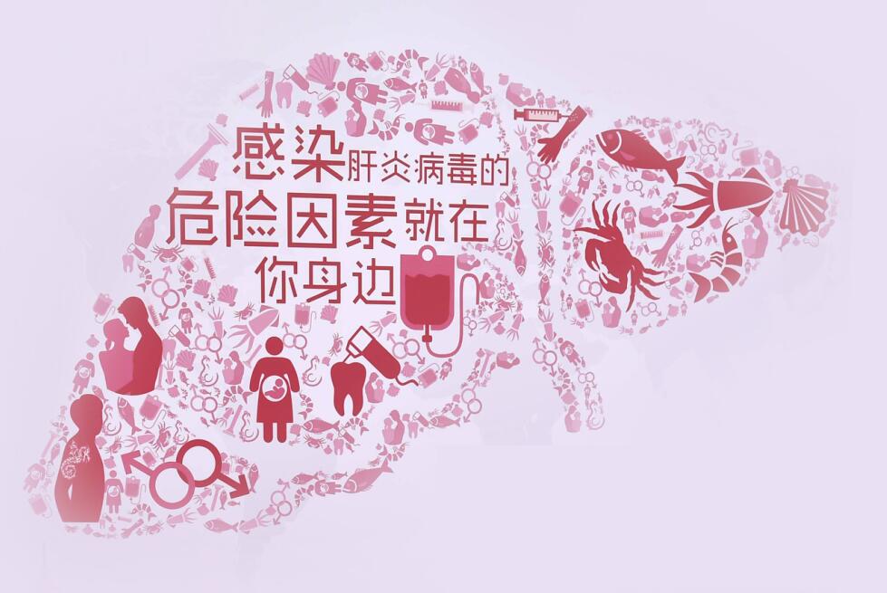 读报告|2017年中国慢性肝病患病率预测分析