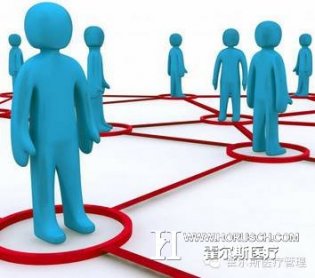 患者在乎的头等大事，不是价格，是风险！