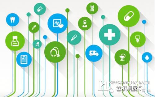 医改,医疗资讯